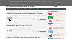 Desktop Screenshot of drogadowlasnegom.pl